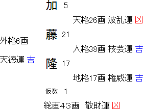 姓名判断による印鑑作成